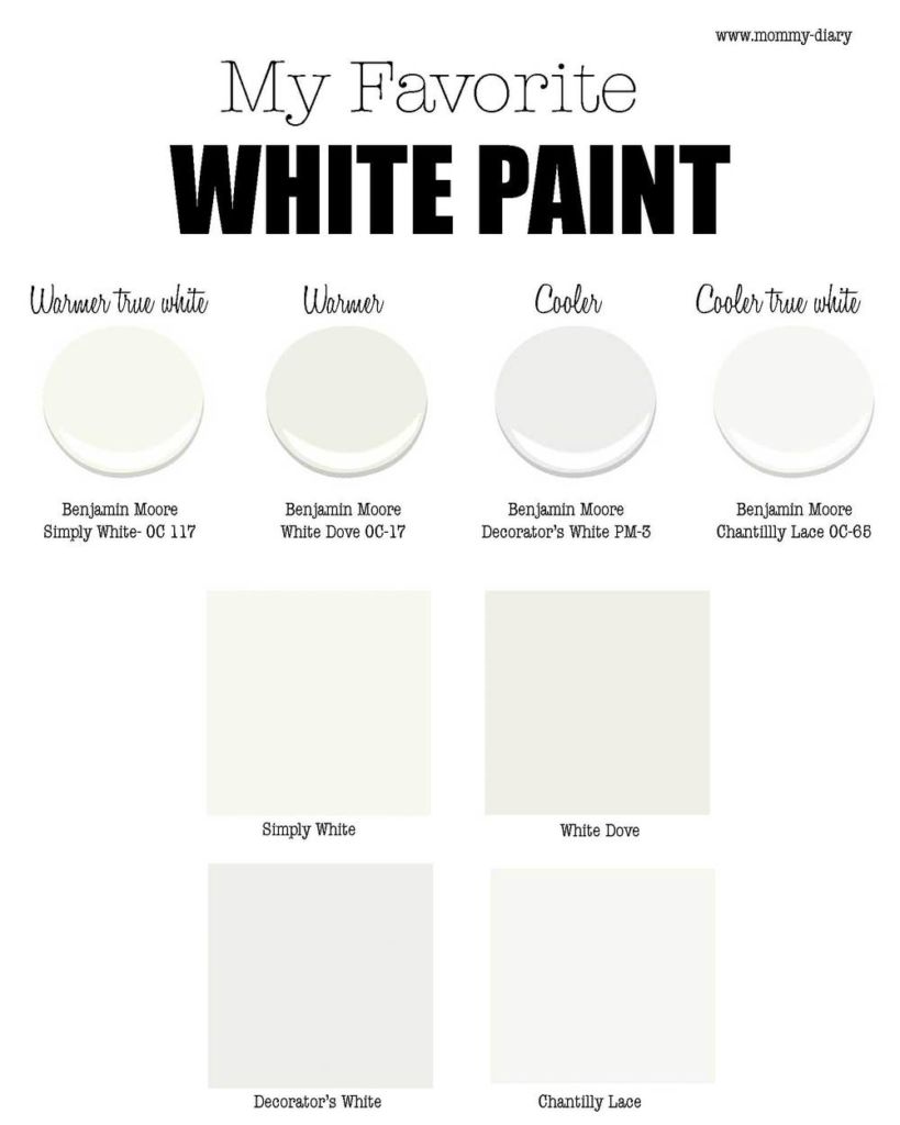 Benjamin Moore White Paint popular colors