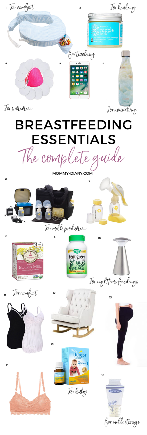 Breastfeeding Essentials And Secret Tips | Mommy Diary