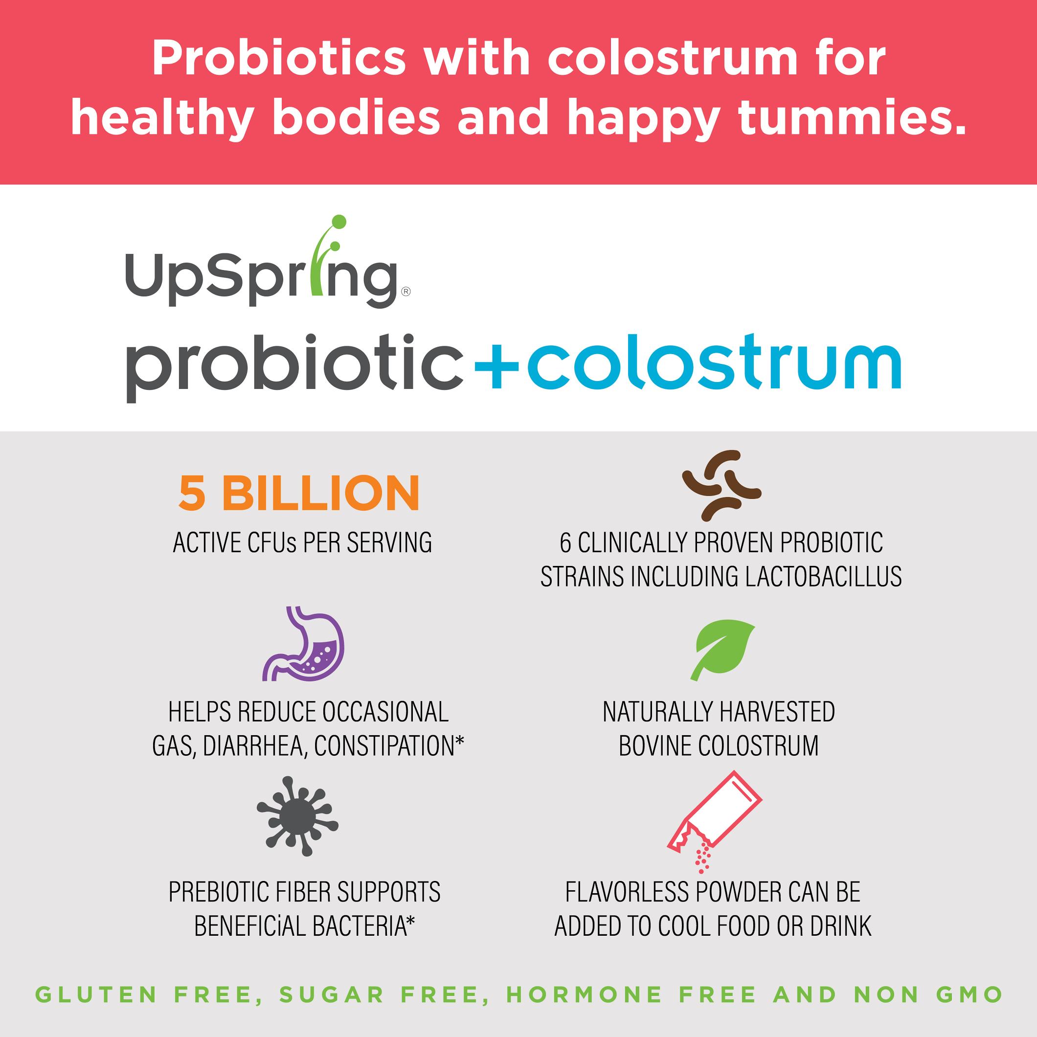 upsprings-probiotic-colostrum