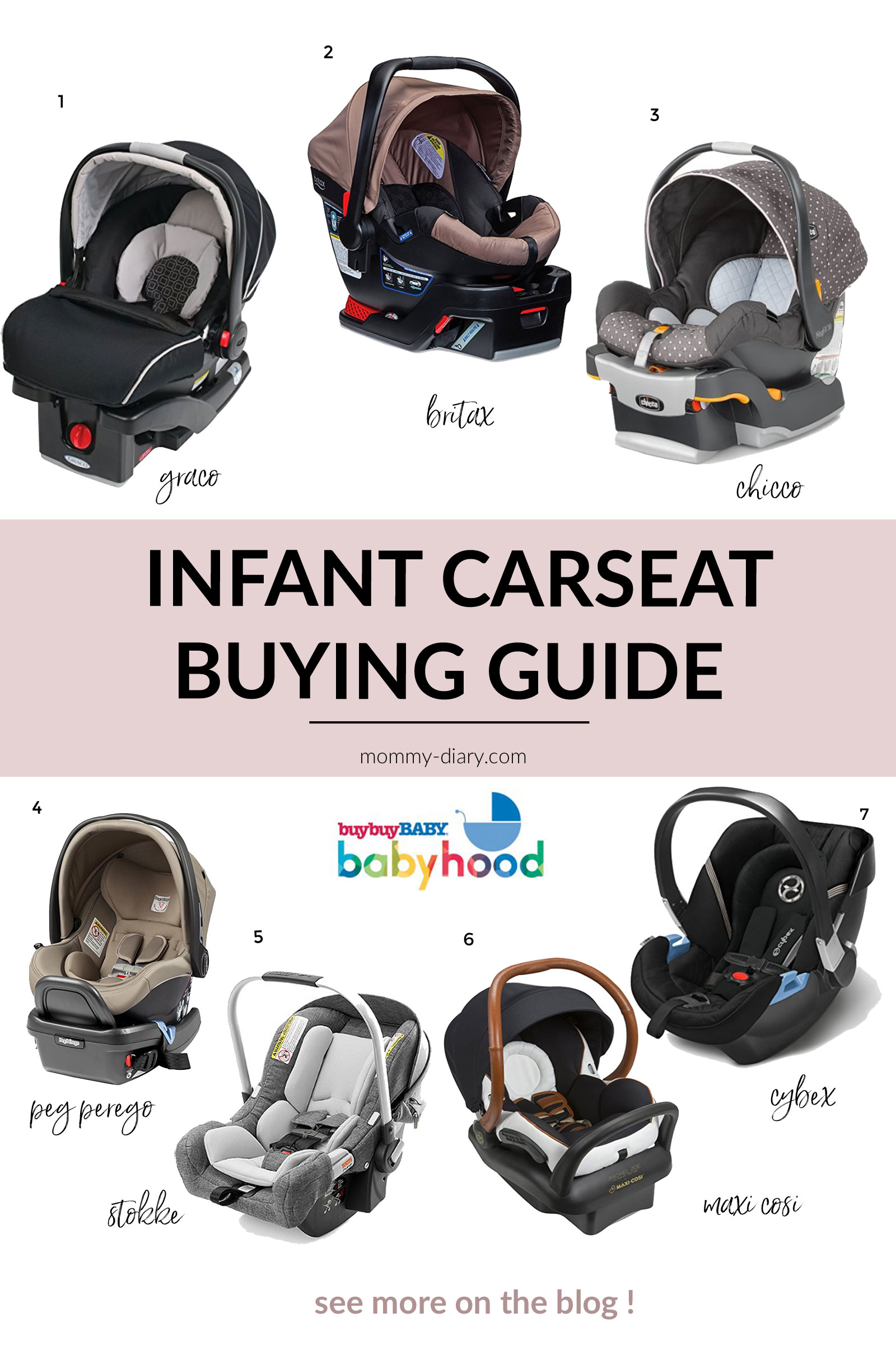 Buy buy baby clearance nuna