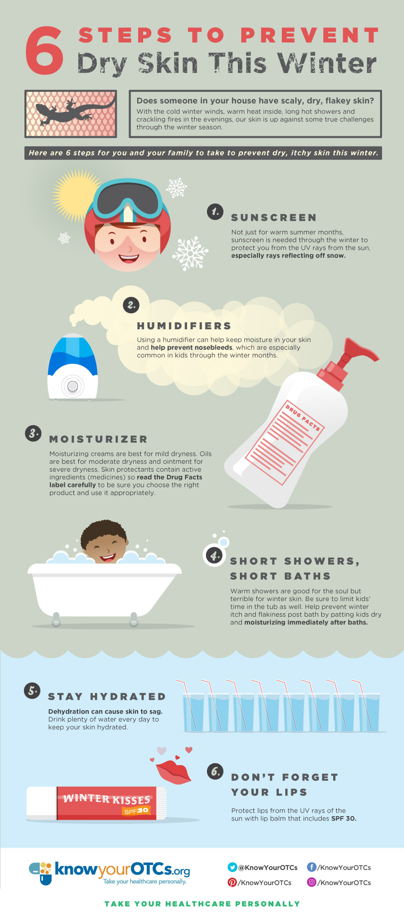 preventing dry winter skin + eczema Infographic