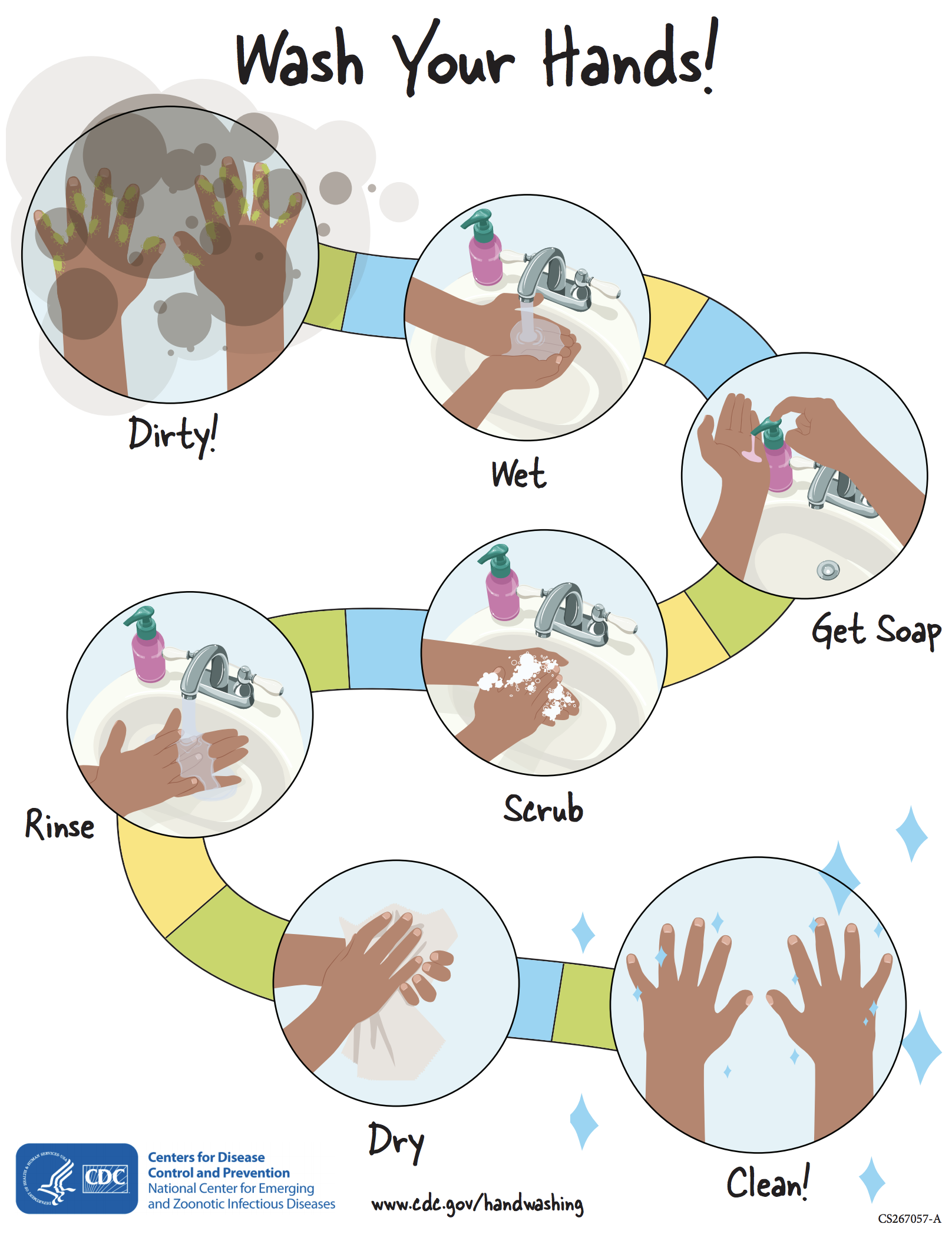 Family Survival Guide During Coronavirus Social Distancing