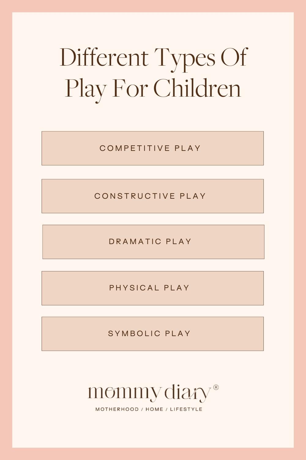 11 Different Types Of Play For Children Pt.2