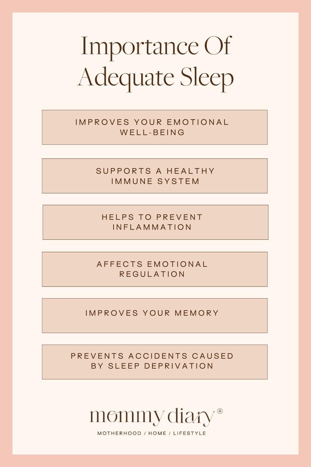 Importance of Adequate Sleep Pt.2