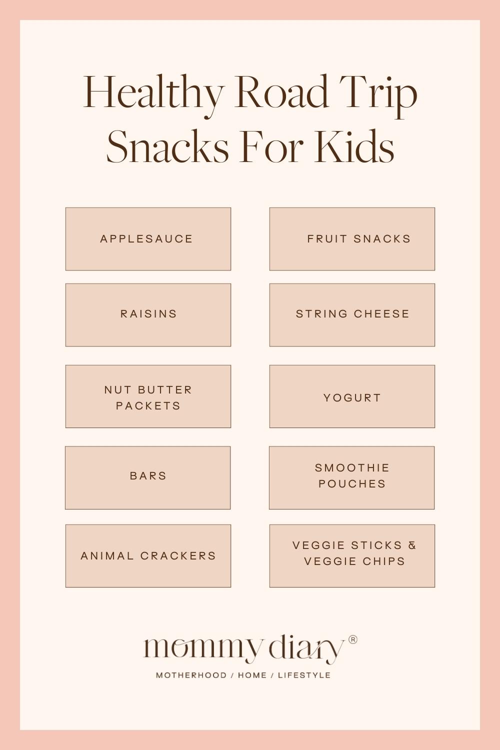 Healthy Road Trip Snacks for Kids