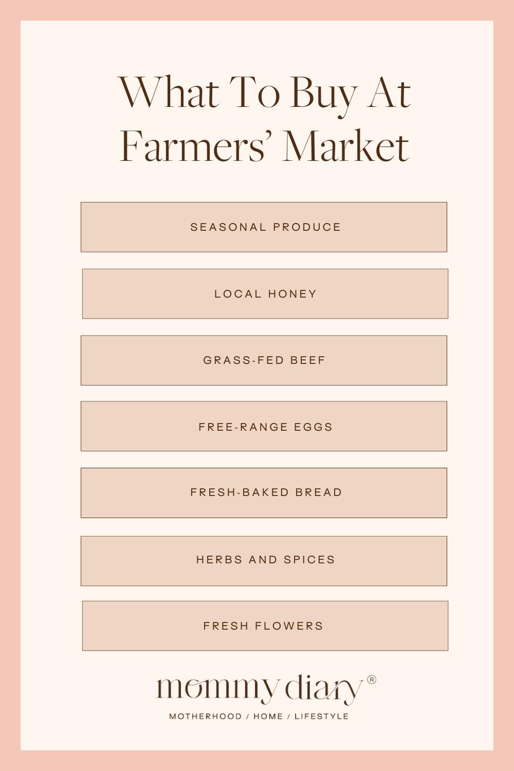 What To Buy At Farmers' Market List