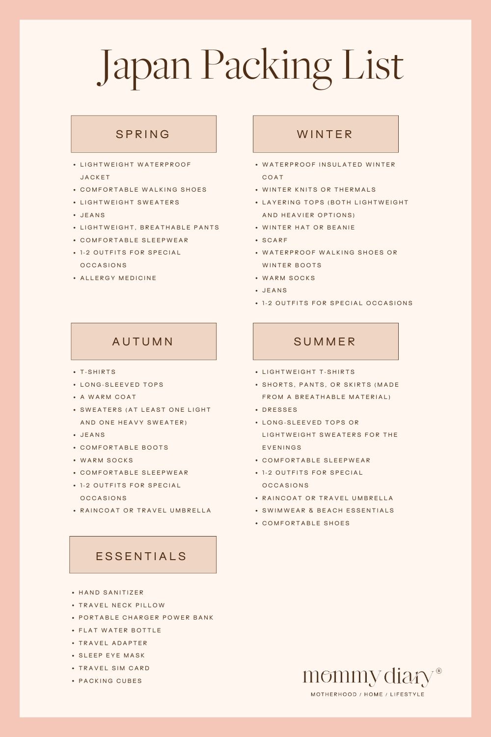 Japan packing list all seasons