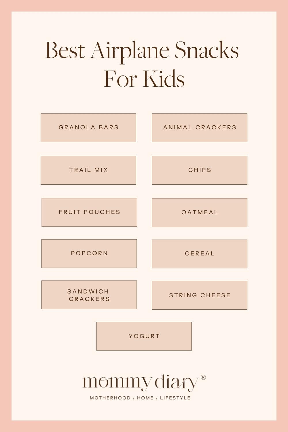 Snacks To Take On A Plane For Kids