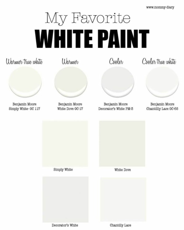 Choosing The Perfect Benjamin Moore White Paint