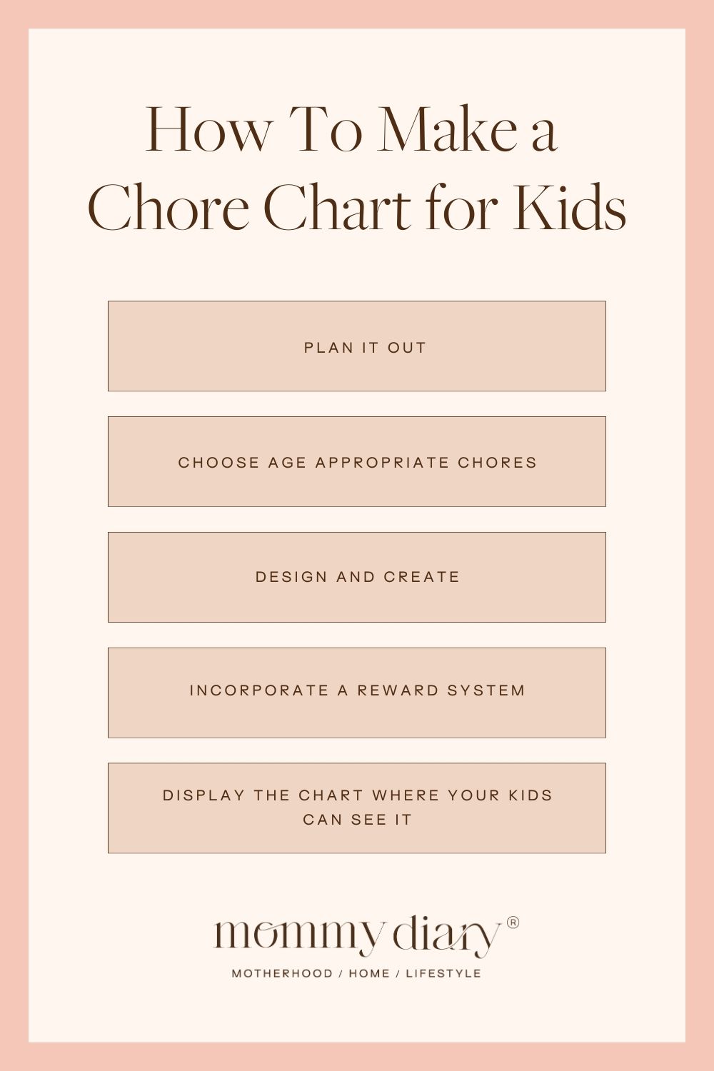how to make a chore chart for kids